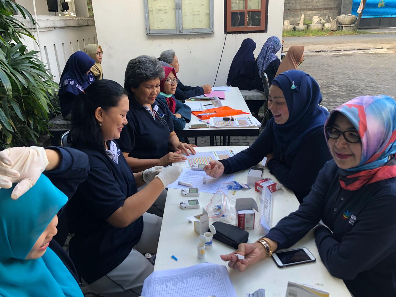 Posbindu Ptm BBTKLPP Yogyakarta