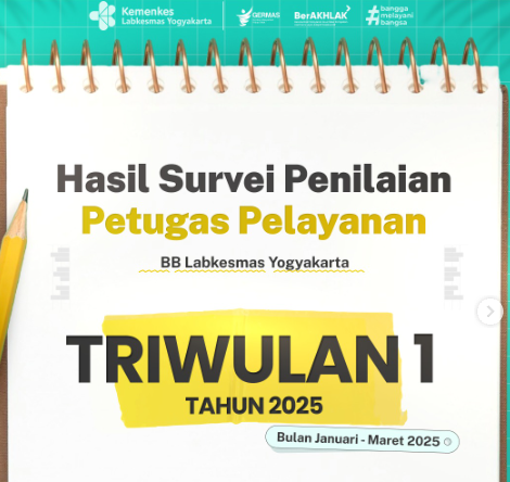 Hasil Survei Penilaian Petugas Pelayanan BB Labkesmas Yogyakarta Triwulan I