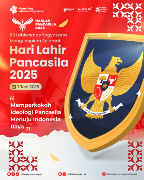 Hari Lahir Pancasila