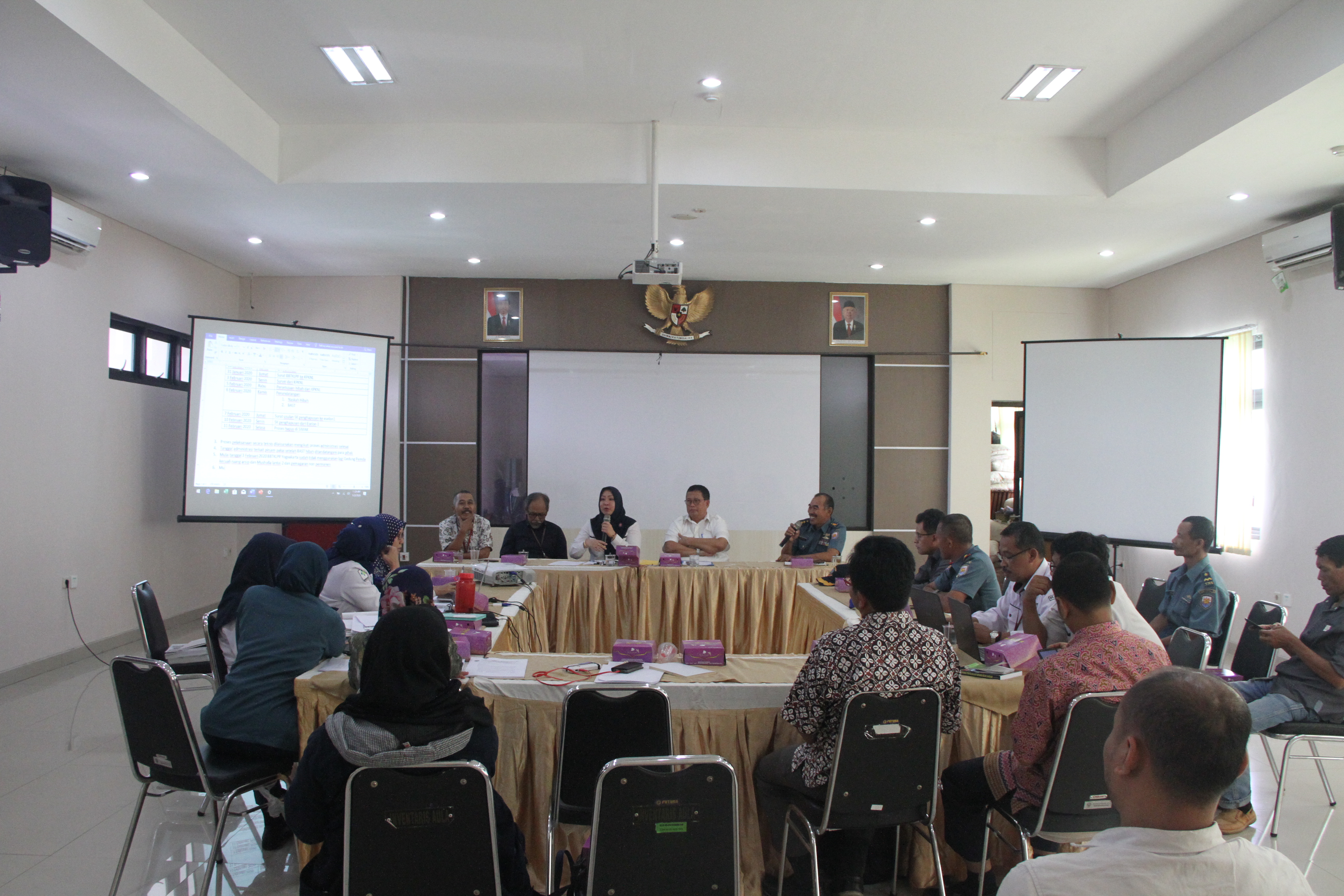Peninjauan Dan Finalisasi Penyerahan Aset Pemda DIY