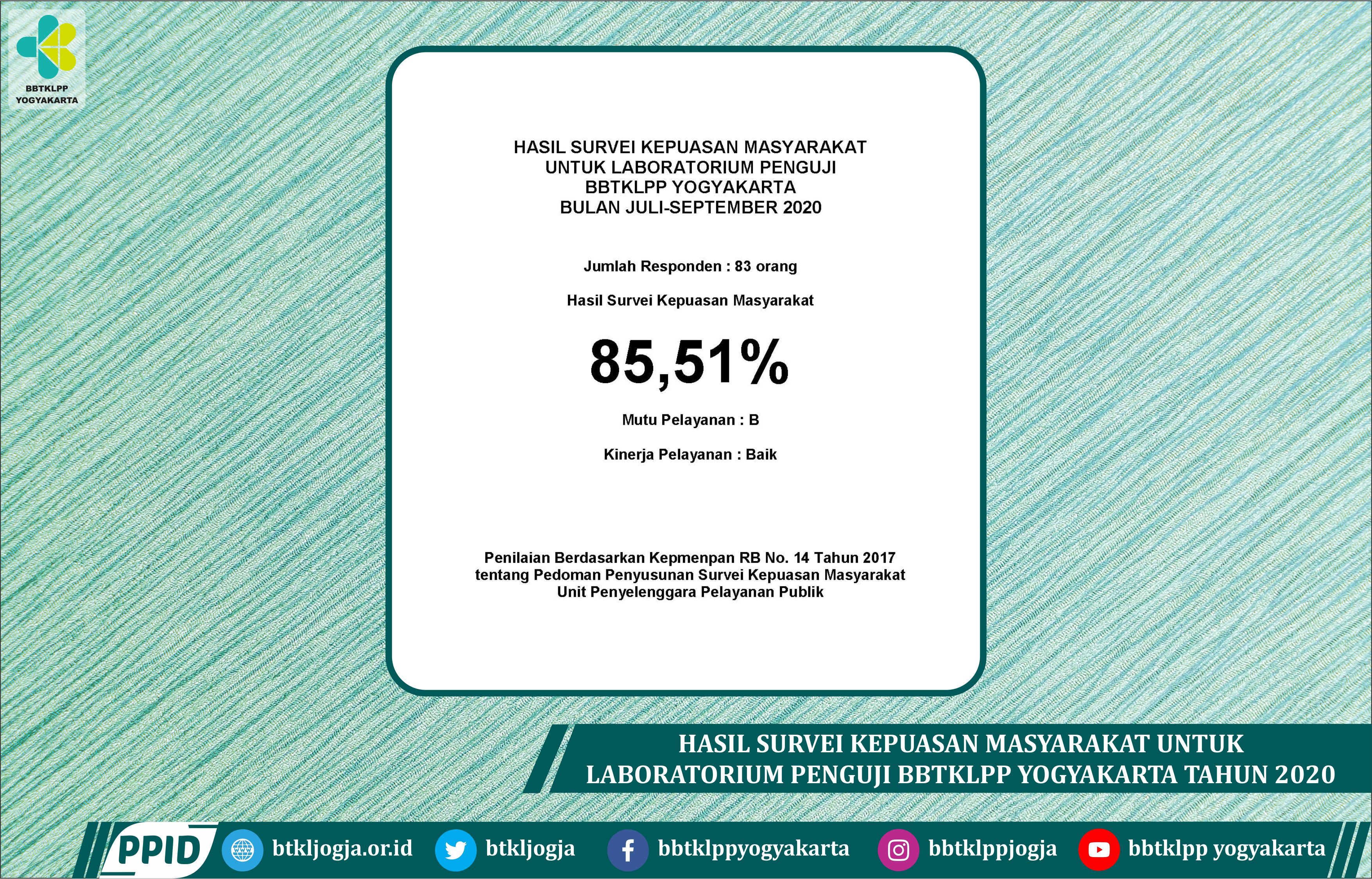 Hasil Survei Kepuasan Masyarakat Untuk Laboratorium Penguji BBTKLPP Yogyakarta Bulan Juli - September 2020